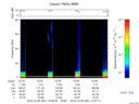 T2016361_12_75KHZ_WBB thumbnail Spectrogram