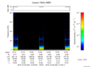 T2016361_15_75KHZ_WBB thumbnail Spectrogram