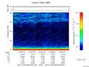 T2016363_03_75KHZ_WBB thumbnail Spectrogram
