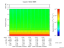 T2016363_13_10KHZ_WBB thumbnail Spectrogram