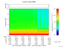 T2016363_14_10KHZ_WBB thumbnail Spectrogram
