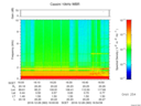 T2016363_16_10KHZ_WBB thumbnail Spectrogram