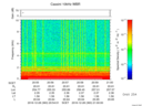 T2016363_20_10KHZ_WBB thumbnail Spectrogram