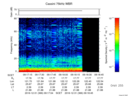 T2016366_09_75KHZ_WBB thumbnail Spectrogram
