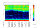 T2016366_12_75KHZ_WBB thumbnail Spectrogram