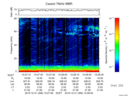 T2016366_15_75KHZ_WBB thumbnail Spectrogram