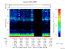T2016366_18_75KHZ_WBB thumbnail Spectrogram