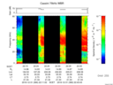 T2016366_22_75KHZ_WBB thumbnail Spectrogram