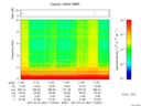 T2017001_11_10KHZ_WBB thumbnail Spectrogram