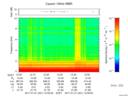 T2017001_12_10KHZ_WBB thumbnail Spectrogram