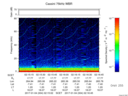 T2017004_02_75KHZ_WBB thumbnail Spectrogram