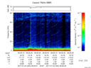 T2017004_08_75KHZ_WBB thumbnail Spectrogram