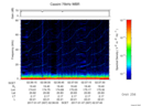 T2017007_02_75KHZ_WBB thumbnail Spectrogram