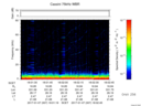 T2017007_18_75KHZ_WBB thumbnail Spectrogram