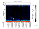 T2017008_00_75KHZ_WBB thumbnail Spectrogram