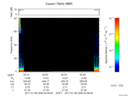 T2017008_02_75KHZ_WBB thumbnail Spectrogram