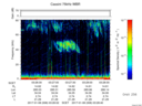 T2017008_03_75KHZ_WBB thumbnail Spectrogram