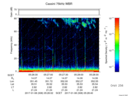 T2017008_05_75KHZ_WBB thumbnail Spectrogram