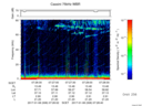 T2017008_07_75KHZ_WBB thumbnail Spectrogram