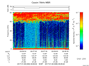 T2017008_09_75KHZ_WBB thumbnail Spectrogram