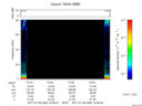 T2017008_10_75KHZ_WBB thumbnail Spectrogram