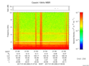 T2017008_21_10KHZ_WBB thumbnail Spectrogram