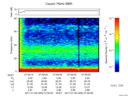 T2017009_07_75KHZ_WBB thumbnail Spectrogram