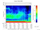 T2017009_08_75KHZ_WBB thumbnail Spectrogram