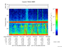 T2017009_09_75KHZ_WBB thumbnail Spectrogram