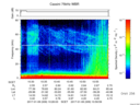 T2017009_10_75KHZ_WBB thumbnail Spectrogram