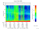 T2017009_11_75KHZ_WBB thumbnail Spectrogram