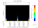 T2017015_08_75KHZ_WBB thumbnail Spectrogram