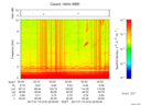 T2017015_22_10KHZ_WBB thumbnail Spectrogram