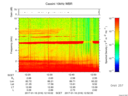 T2017016_12_10KHZ_WBB thumbnail Spectrogram