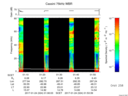 T2017024_01_75KHZ_WBB thumbnail Spectrogram