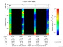 T2017024_03_75KHZ_WBB thumbnail Spectrogram