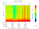 T2017025_01_10KHZ_WBB thumbnail Spectrogram