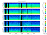 T2017049_2_5KHZ_WFB thumbnail Spectrogram