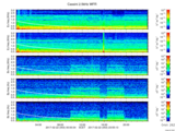 T2017053_2_5KHZ_WFB thumbnail Spectrogram