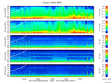 T2017059_2_5KHZ_WFB thumbnail Spectrogram