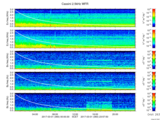 T2017060_2_5KHZ_WFB thumbnail Spectrogram