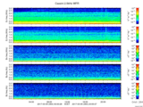 T2017064_2_5KHZ_WFB thumbnail Spectrogram
