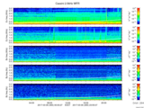 T2017065_2_5KHZ_WFB thumbnail Spectrogram