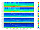 T2017067_2_5KHZ_WFB thumbnail Spectrogram