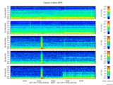T2017070_2_5KHZ_WFB thumbnail Spectrogram