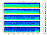 T2017072_2_5KHZ_WFB thumbnail Spectrogram