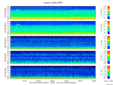T2017075_2_5KHZ_WFB thumbnail Spectrogram