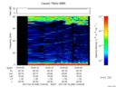 T2017049_13_75KHZ_WBB thumbnail Spectrogram