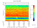 T2017058_13_75KHZ_WBB thumbnail Spectrogram