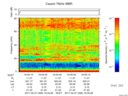 T2017058_19_75KHZ_WBB thumbnail Spectrogram